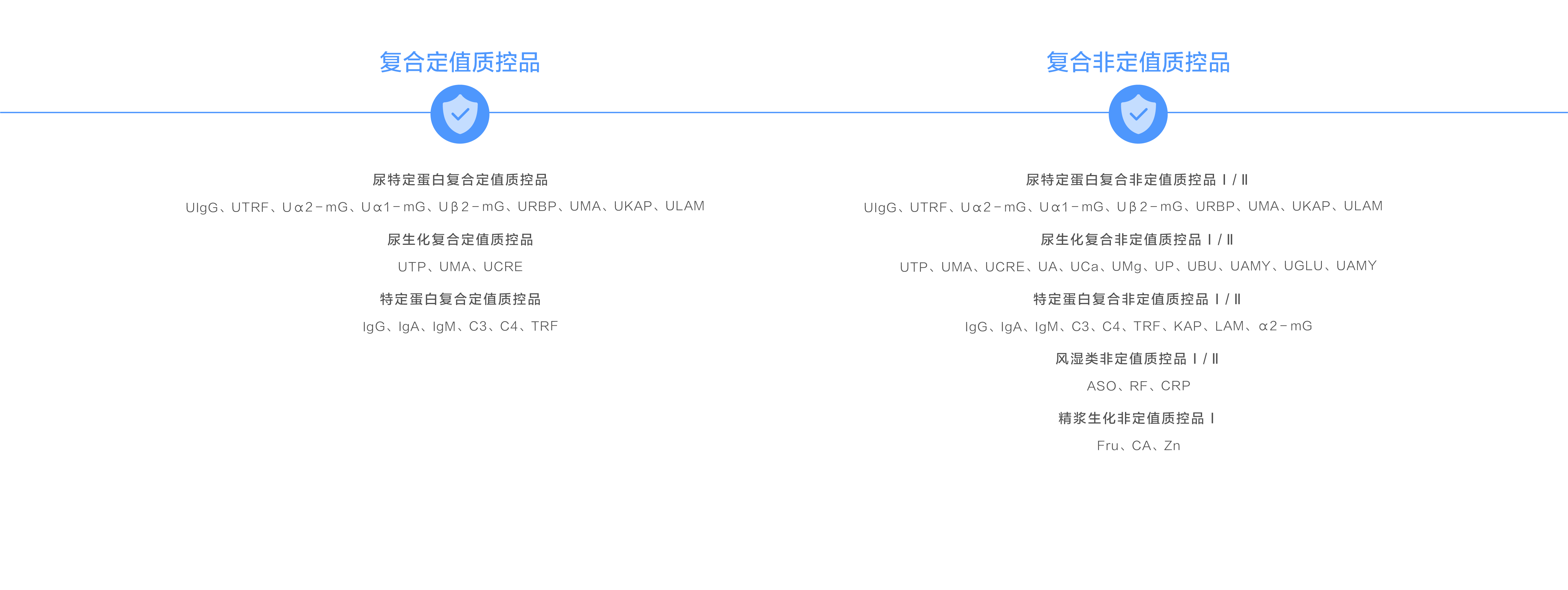 尿液检测