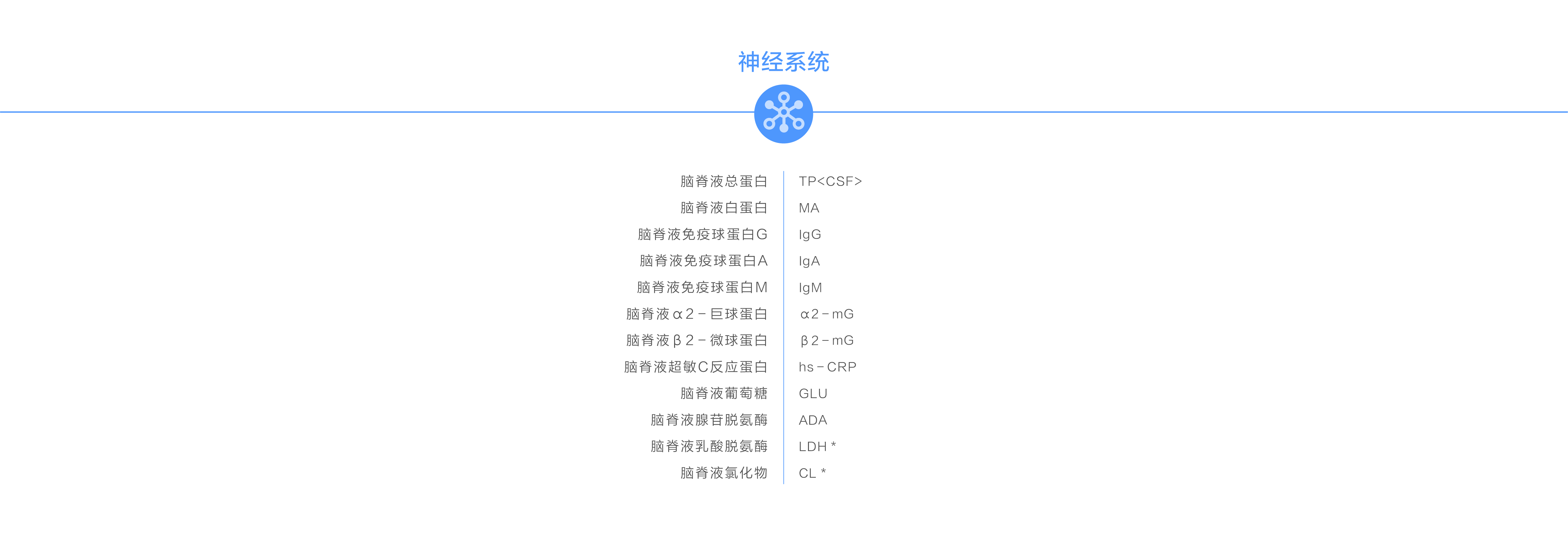 尿液检测